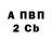 КЕТАМИН VHQ Gonazova Riana